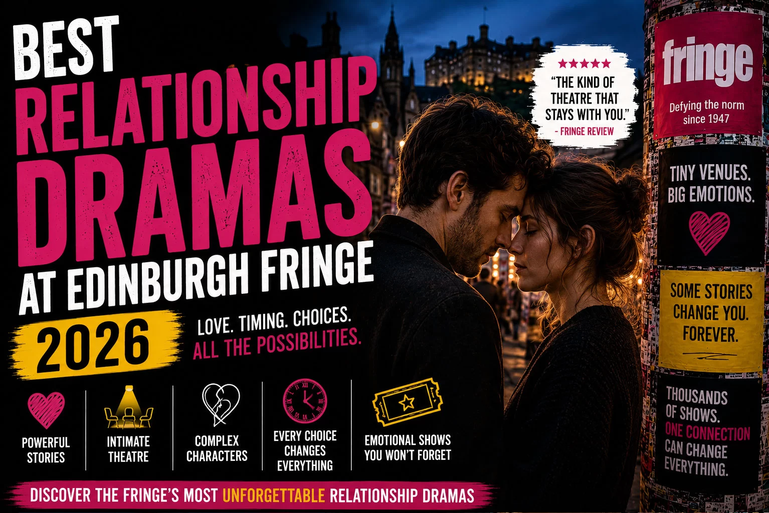 Bold cinematic thumbnail for a guide to the best relationship dramas at Edinburgh Fringe 2026, featuring an intimate couple in dramatic lighting with Fringe posters and Edinburgh festival atmosphere.