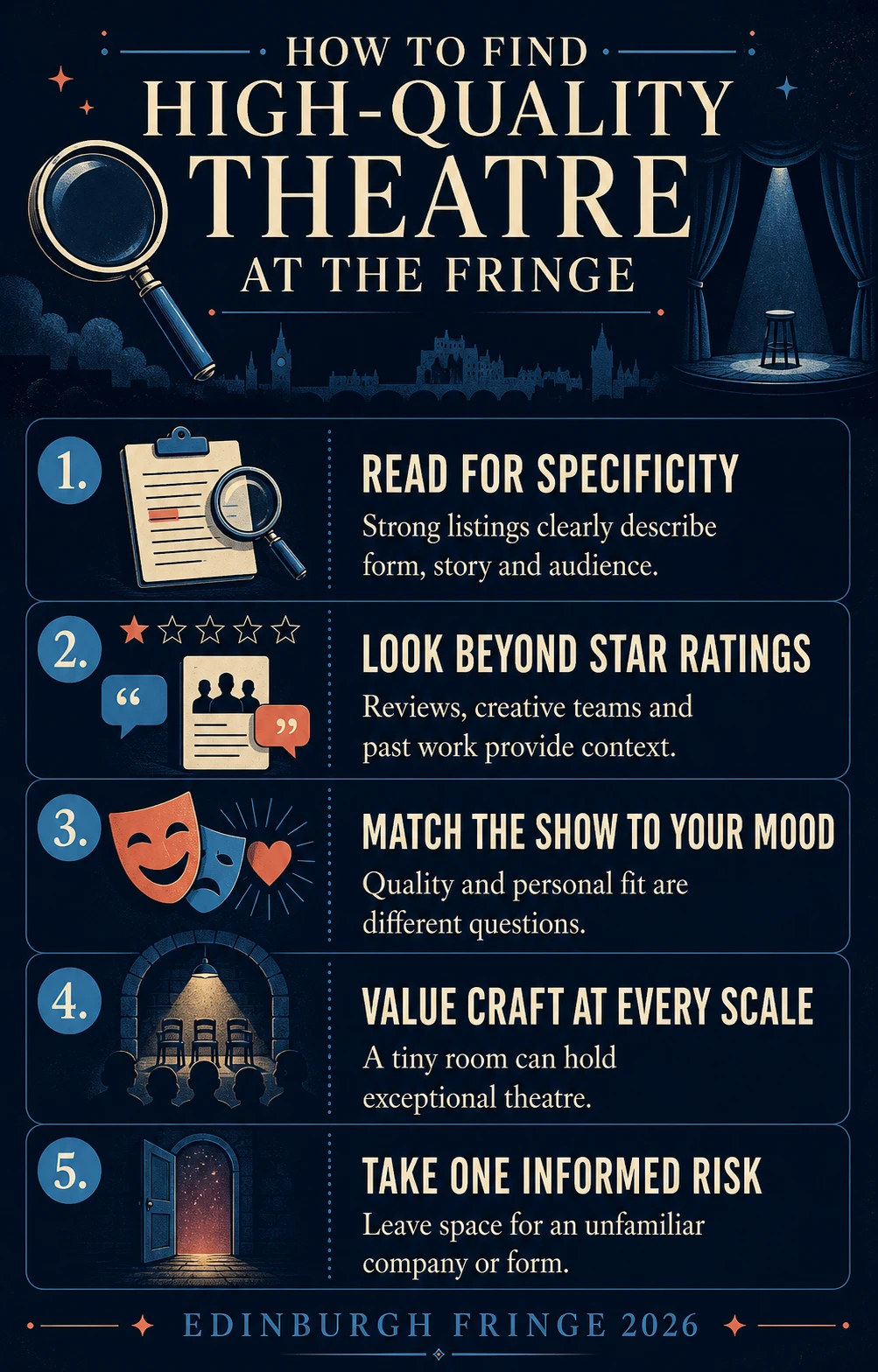 How to find high-quality theatre at Edinburgh Fringe