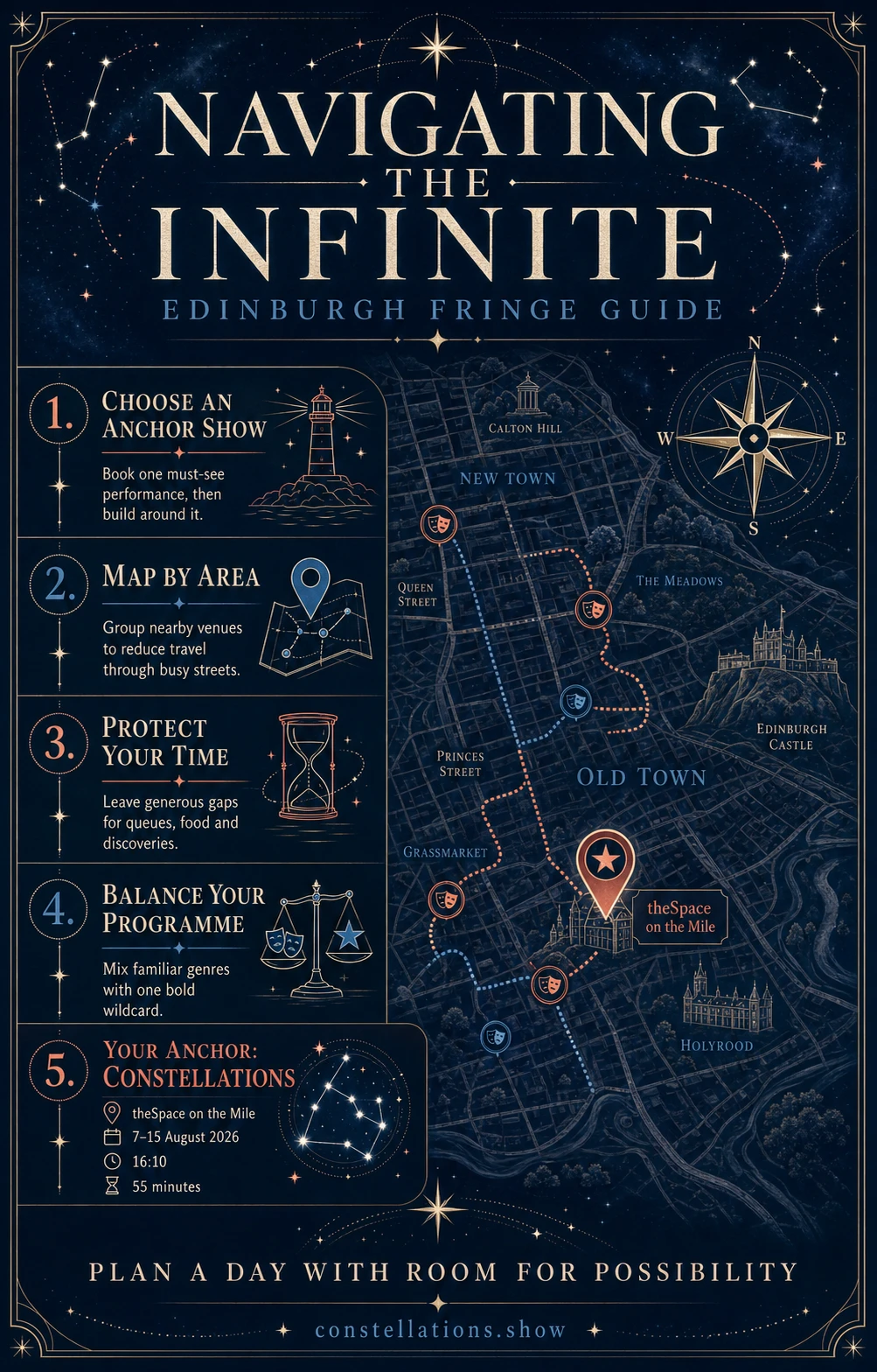 Navigating the infinite: Edinburgh Fringe guide